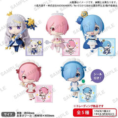 Re:ZERO Starting Life in Another World Collection Figure RICH Birthday Life 2025 Box Version Blind Box