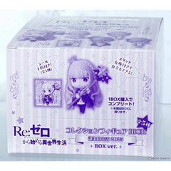 Re:ZERO Starting Life in Another World Collection Figure RICH Birthday Life 2025 Box Version Blind Box