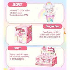 Rolife Nanci’s Baby Milk Tea Blind Box