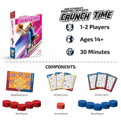 Basketball Highlights Crunch Time Board Game (Kickstarter)